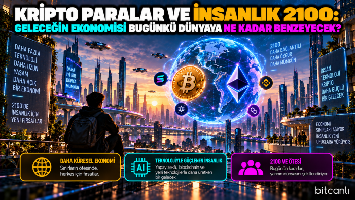 Kripto Paralar ve İnsanlık 2100: Geleceğin Ekonomisi Bugünkü Dünyaya Ne Kadar Benzeyecek?